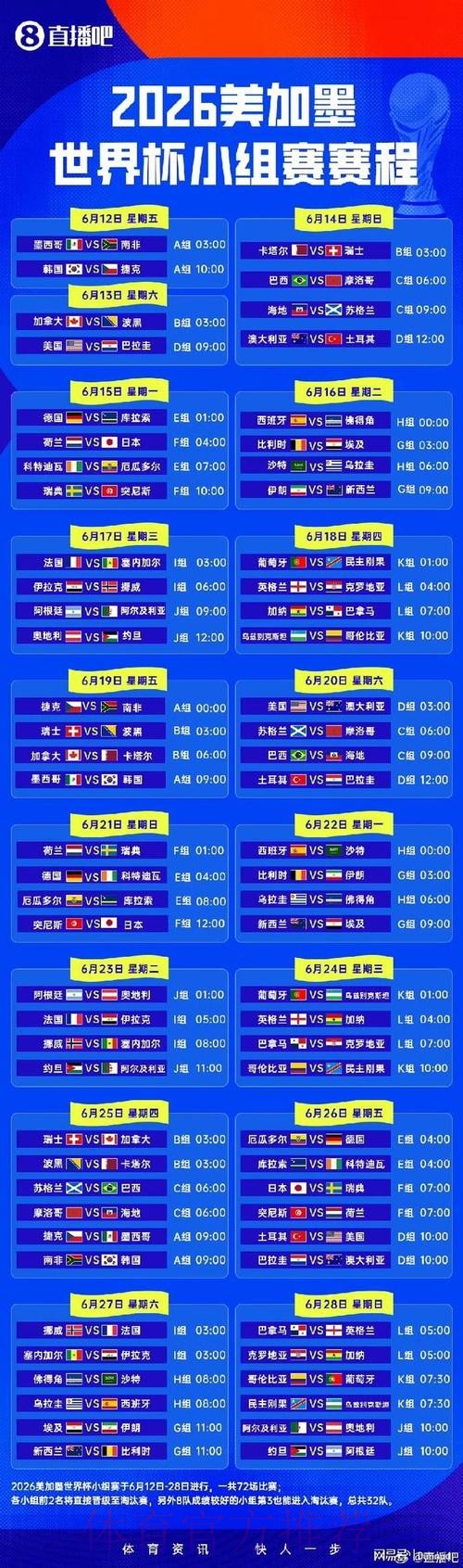 2026世界杯小组赛赛程一览完整安排在哪里看