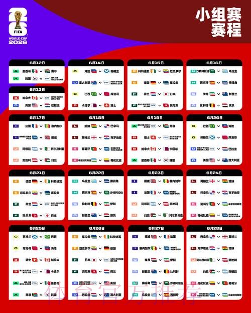 2026世界杯小组赛赛程最新观看指南怎么查