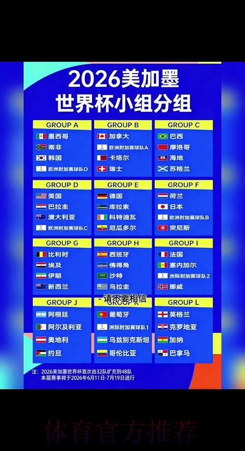 2026世界杯完整赛程详细安排完整安排查询入口