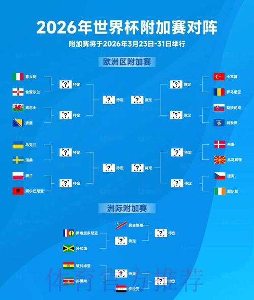 2026世界杯比赛数据与统计分析 2026世界杯比赛数据与统计分析